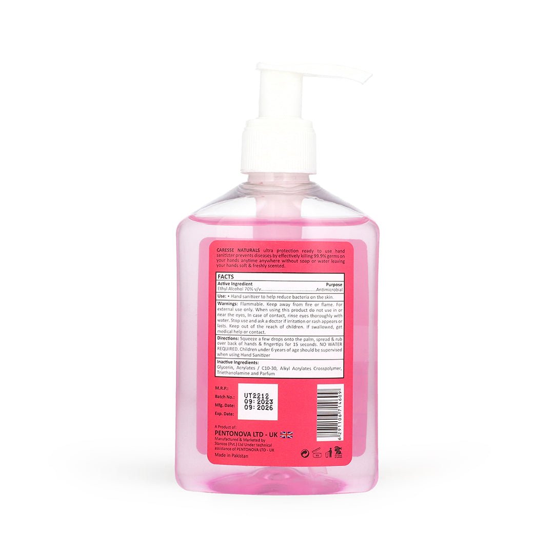 Best CARESSE NATURAL HAND SANITIZER SOOTHING BABY SOFT - 250ML Online In Pakistan - Stancos (Private) Limited