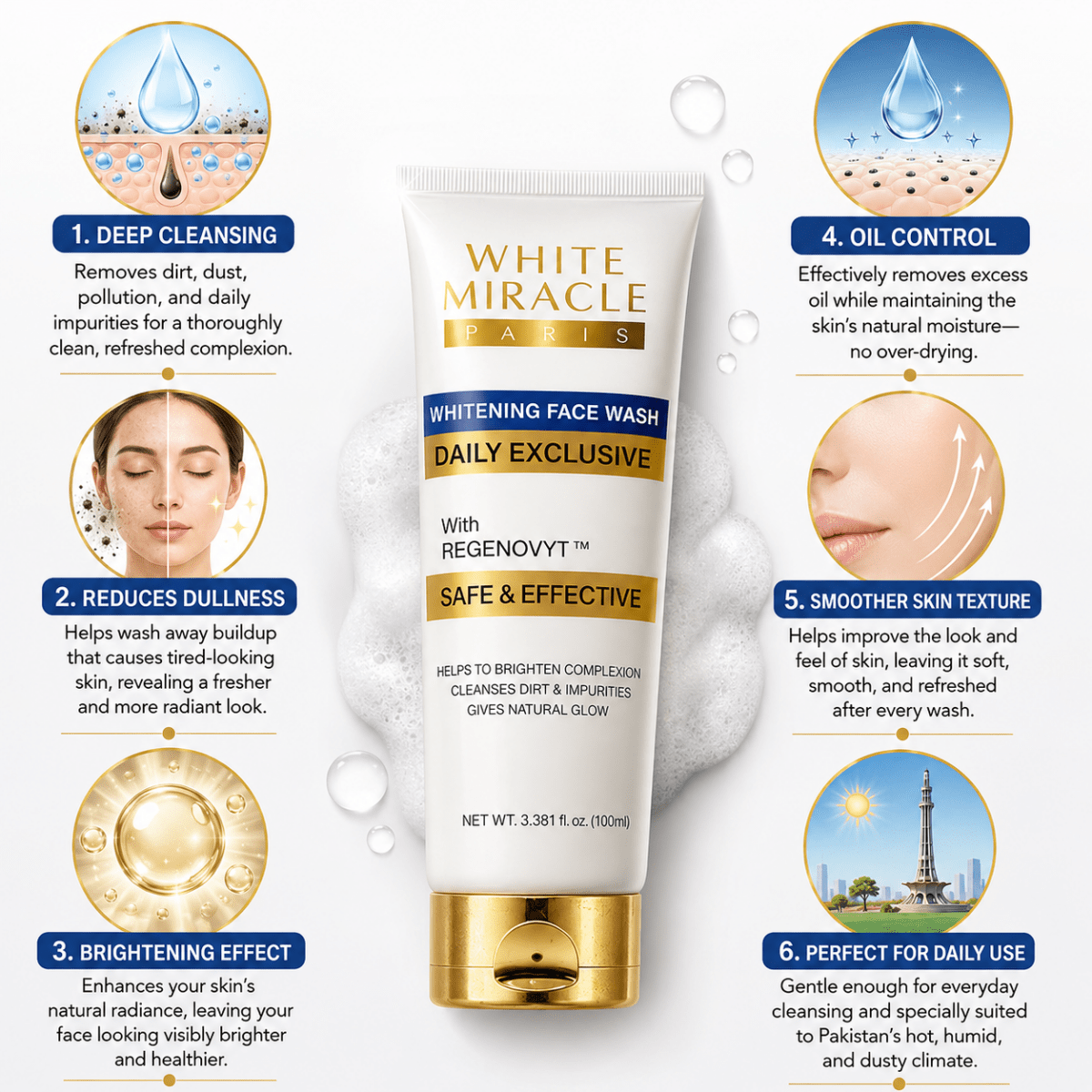 Best Whitening Facewash - 100ml Online In Pakistan - White Miracle